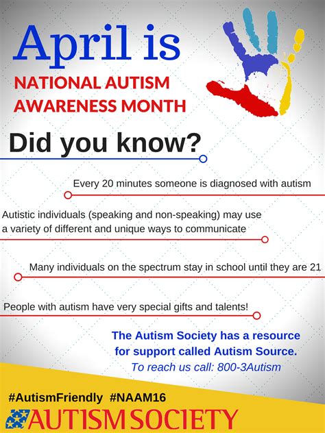 2016 Autism Awareness Posterpng Ny Top Docs