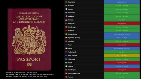 Add remove are you still having doubts about the djibouti visa process? UK visa-free countries#UK passports must see when going ...