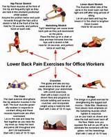 Muscle Imbalance Exercises Photos