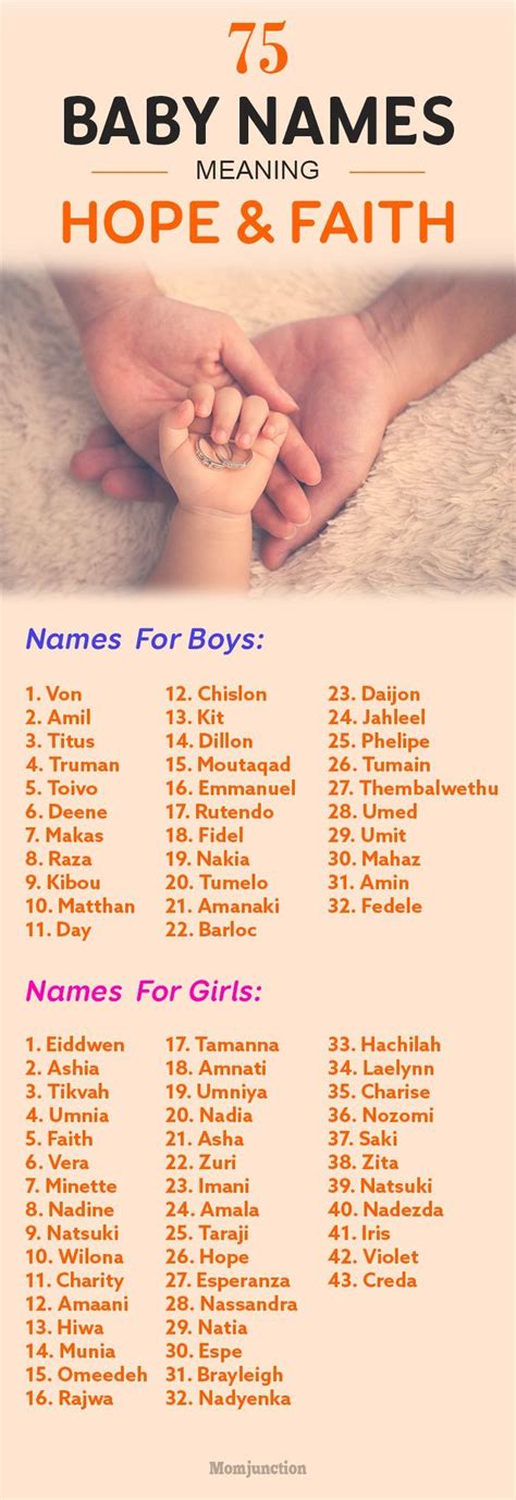 75 Most Amazing Baby Names That Mean Hope And Faith Baby Names