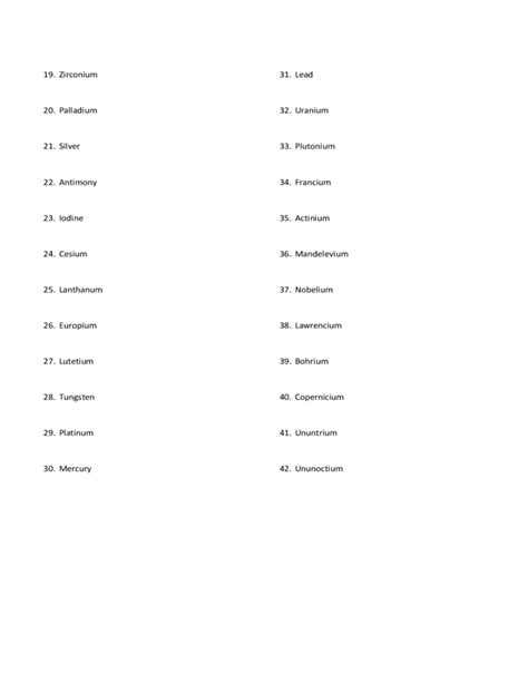 Electron configuration worksheet answer key. Periodic Table and Electron Configuration Worksheet Free Download