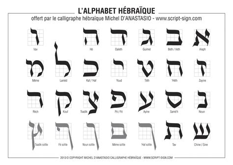 Hebrew Calligraphy The Hebrew Alphabet Is Free Pdf Download The