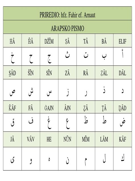 Arapsko Pismo Slova Sa Znakovima