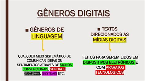 Generos Textuais Digitais Exemplos Brasileduca