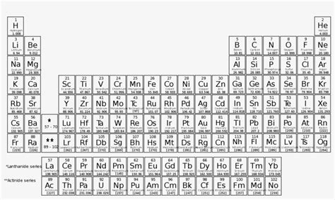 Open Periodic Table Of Elements Black And White 2000x1178 Png