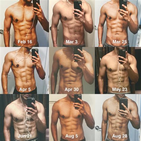 My Transformation II Maintaining A Pack For Months