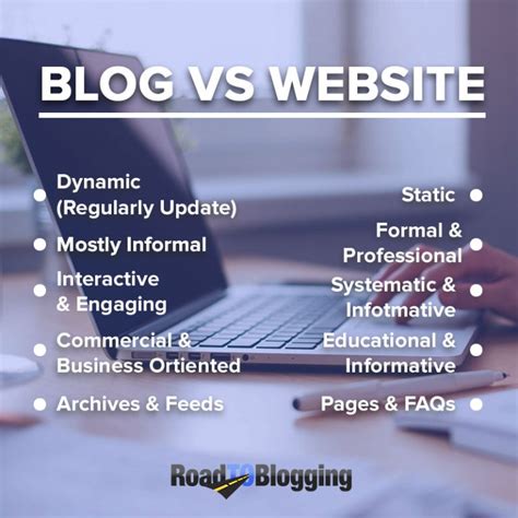 Blog Vs Website The Differences Between Blog And Website