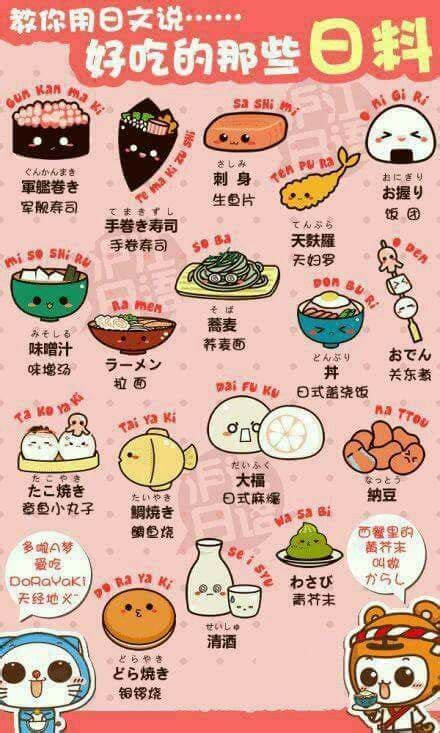 Sukiyaki is often served with raw eggs as a dipping sauce. Adorable food! | Japanese language, Study japanese