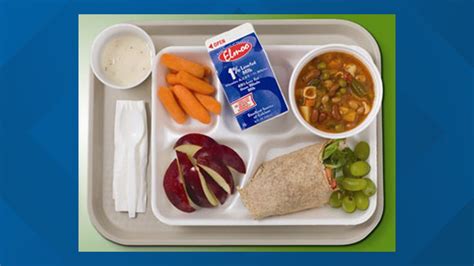 What Goes Into Preparing School Lunches