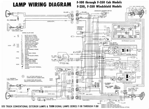 2003 Ford Explorer Engine Diagram My Wiring Diagram