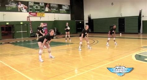 21 Drill Serve And Serve Receive Competition The Art Of Coaching