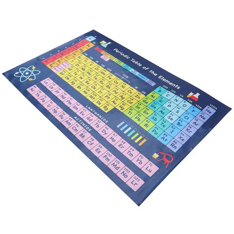 Buy Ultechnovo Periodic Table Periodic Table Of Elements For Kids