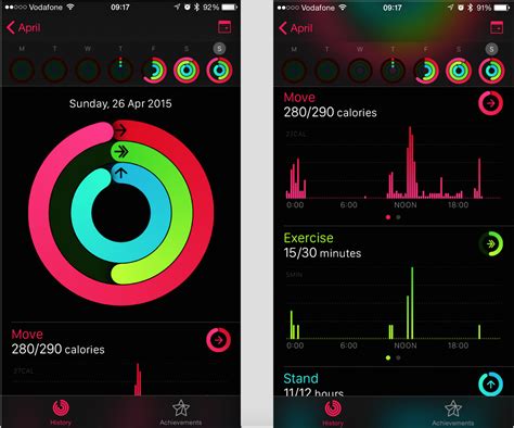 With the right apple watch programs, you can track your physical activities, monitor your health, and improve your fitness. Apple Watch review: A glimpse into the future we didn't ...