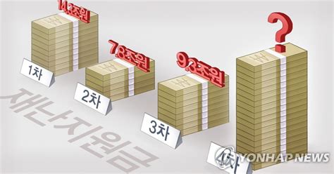 수습복장과 차이점은 어느 정도 있었기 때문에 특수요원 복장처럼 팔레트 스왑 수준은 아니었다.28 당시 반응을 보면 슬비의 일러스트 퀄리티 보다는 팔레트 스왑이란 것에 비판이 많았다. 타당성 검토 빠진 전 국민 지원금 논의…학계선 '난색' - 나무뉴스