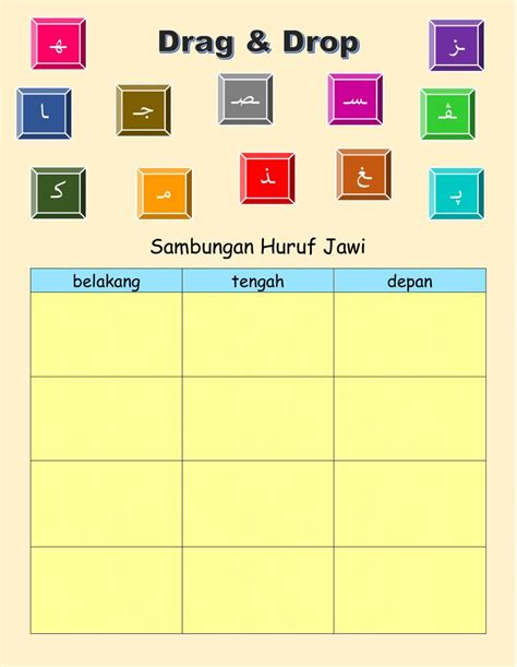Sambungan Huruf Jawi worksheet | Live Worksheets