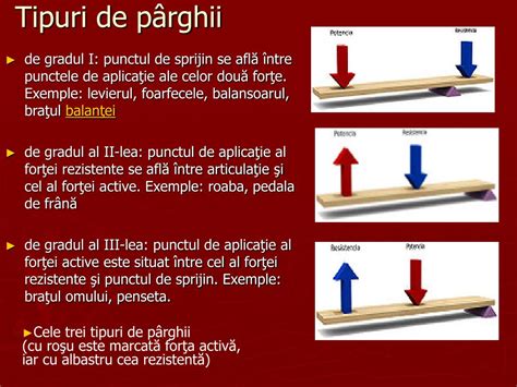 Ppt Mecanisme Simple Powerpoint Presentation Free Download Id674248