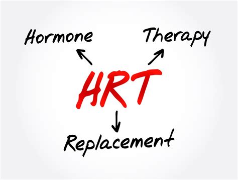 Understanding Hormone Replacement Therapy Key Factors To Consider Regenerative Medical Therapy