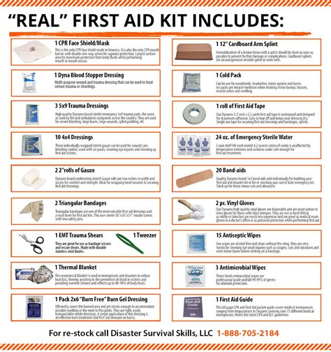 The Real Life-Saving First Aid Kit ( All-Purpose | Home | Office
