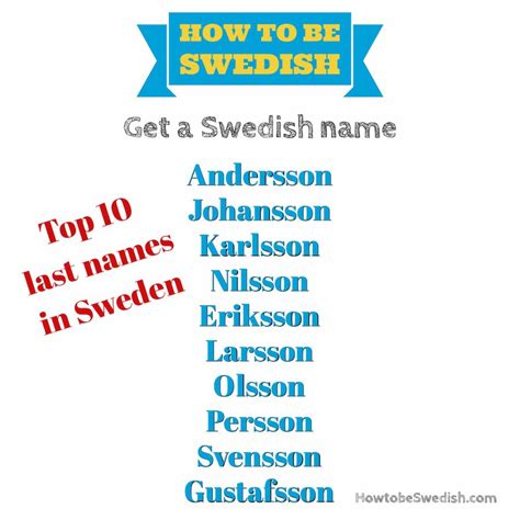 top 10 typical swedish first and last names hej sweden swedish names swedish names