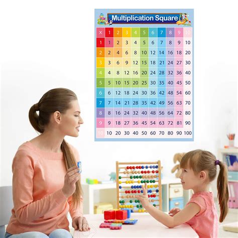 Chereda Multiplication Square 1 10 Times Tables Preschool Children