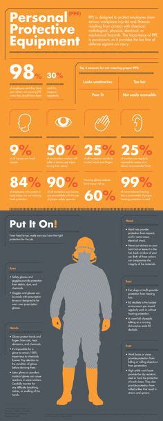 Safety issues with housekeeping at construction site. OHS Documents Australia Written Risk Assessment Template ...