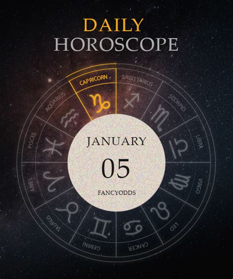 January 5 Zodiac Sign Full Detailed Horoscope And Facts You Must Know