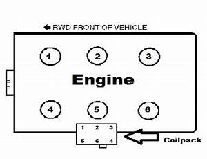 2004 Ford Taurus Spark Plug Wiring Diagram from tse2.mm.bing.net