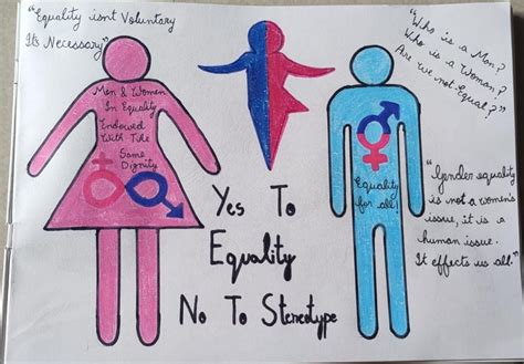 How To Draw Gender Equality Drawing Poster Making Ideas Off