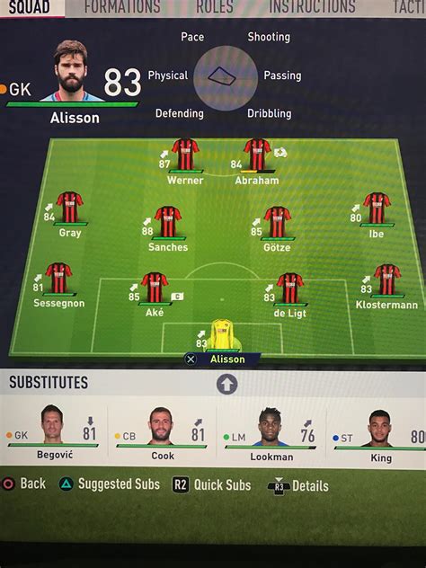 The Year Is 2022 Ive Won The Ucl With Bournemouth Fifacareers