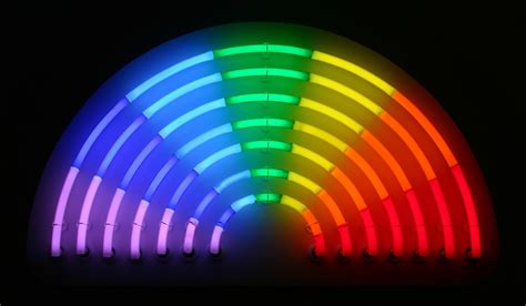 898107 Classical Rainbows Neon Spectrum Colorful Lights Color