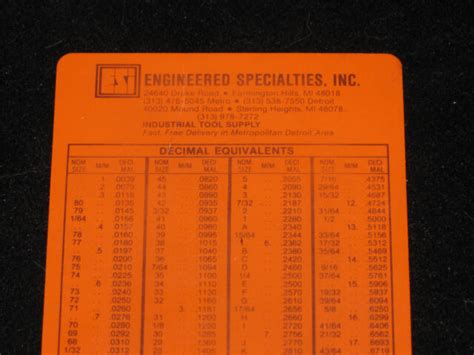 Greenfield Metric Tap Drill Chart Decimal Equivalents Data Guide Card