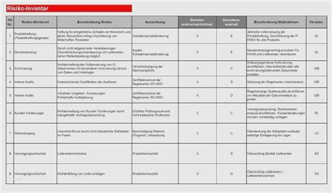 We did not find results for: Management Review iso 9001 2015 Vorlage Inspiration iso ...