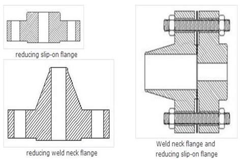 Reducing Flange Dimension Chart