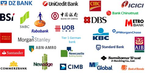 Bank Company Logo Logodix