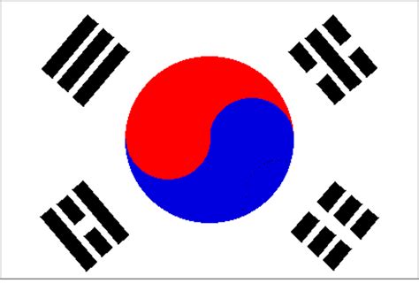 Graafix!: Wallpaper Flag of South Korea
