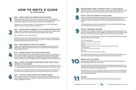 Writing A Scene In Two Pages Scene Writing Screenplay Writing
