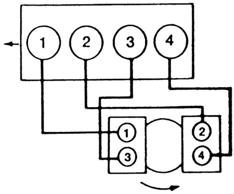 2009 Toyota Corolla Firing Order