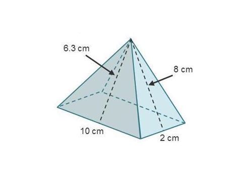 Finding the surface area of a pyramid. What is the surface area of the rectangular pyramid shown ...