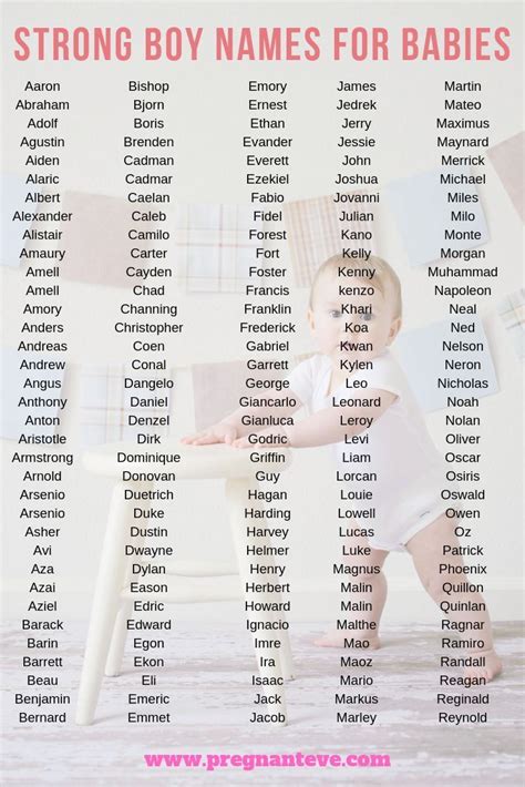 Strong Baby Boy Names List Will Help You Find The Best Name For Your