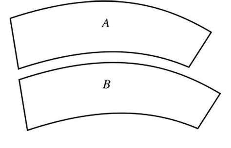 This is called the ebbinghaus illusion that shows when an object is these circles appear to be overlapping. 20 Optical illusions - Gallery | eBaum's World