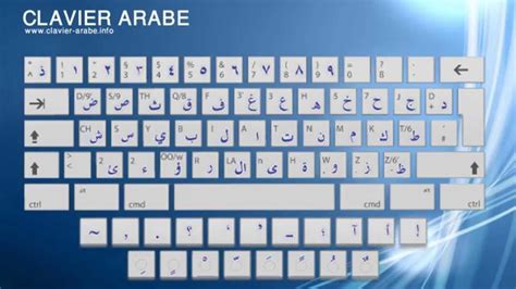 clavier est un service qui propose aux internautes arabophones du monde