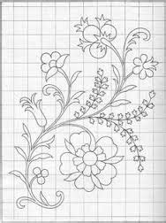 Find vectors of flower pattern. Image result for ojibwe floral beadwork patterns ...