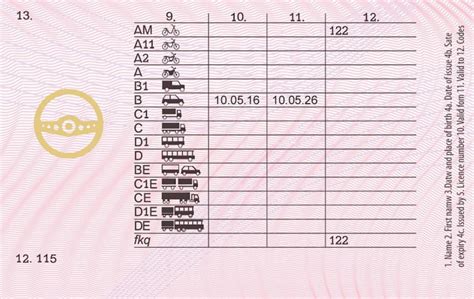 New Uk Driving Licence Card Dokumencik