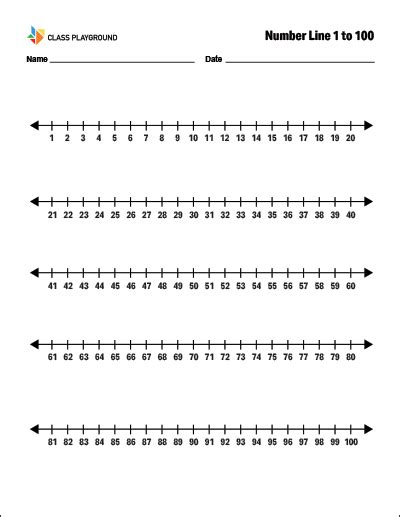 Printable Number Line 1 To 100 Class Playground