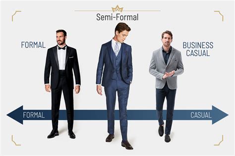 Difference Between Formal And Semi Formal Attire Online Save 56