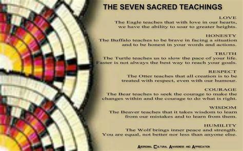 The Seven Sacred Teachings Native American Spirituality
