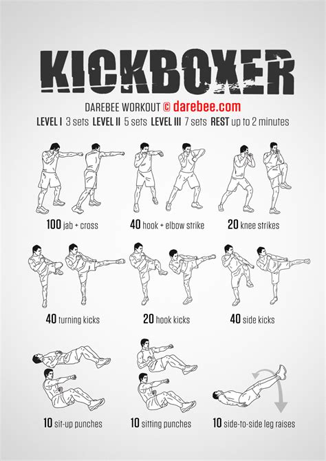 Kickboxing Workout Routine Asrposbench