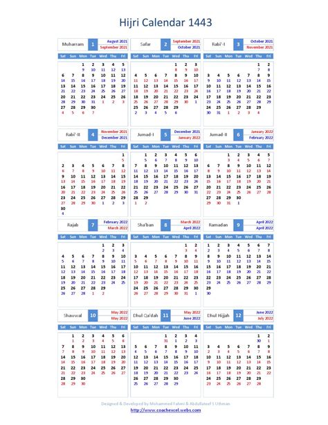 Hijri Calendar 1442 Pdf