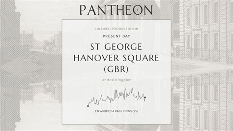 St George Hanover Square Pantheon