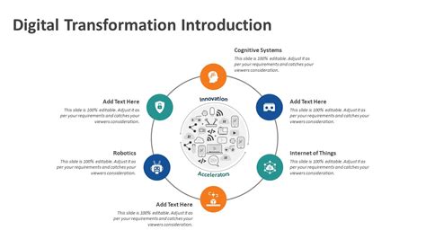 Digital Transformation Introduction Powerpoint Template Ppt Templates